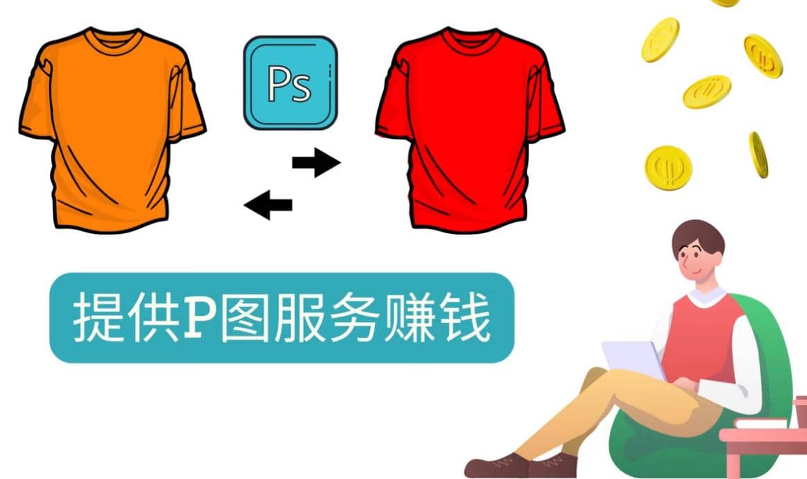 什么也不做，搬运技能赚差价，每单赚10美元, 每天净赚60美元大成网创吧-网创项目资源站-副业项目-创业项目-搞钱项目大成网创吧