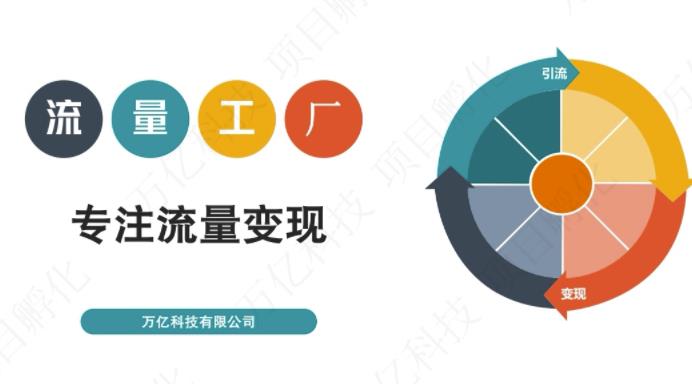 收费3980的流量工厂回粉项目，号称1个粉10元【详细玩法教程解析】大成网创吧-网创项目资源站-副业项目-创业项目-搞钱项目大成网创吧