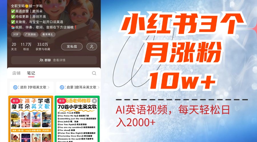 小红书三个月涨粉10W！AI英语视频0成本制作，每天轻松日入2000+大成网创吧-网创项目资源站-副业项目-创业项目-搞钱项目大成网创吧