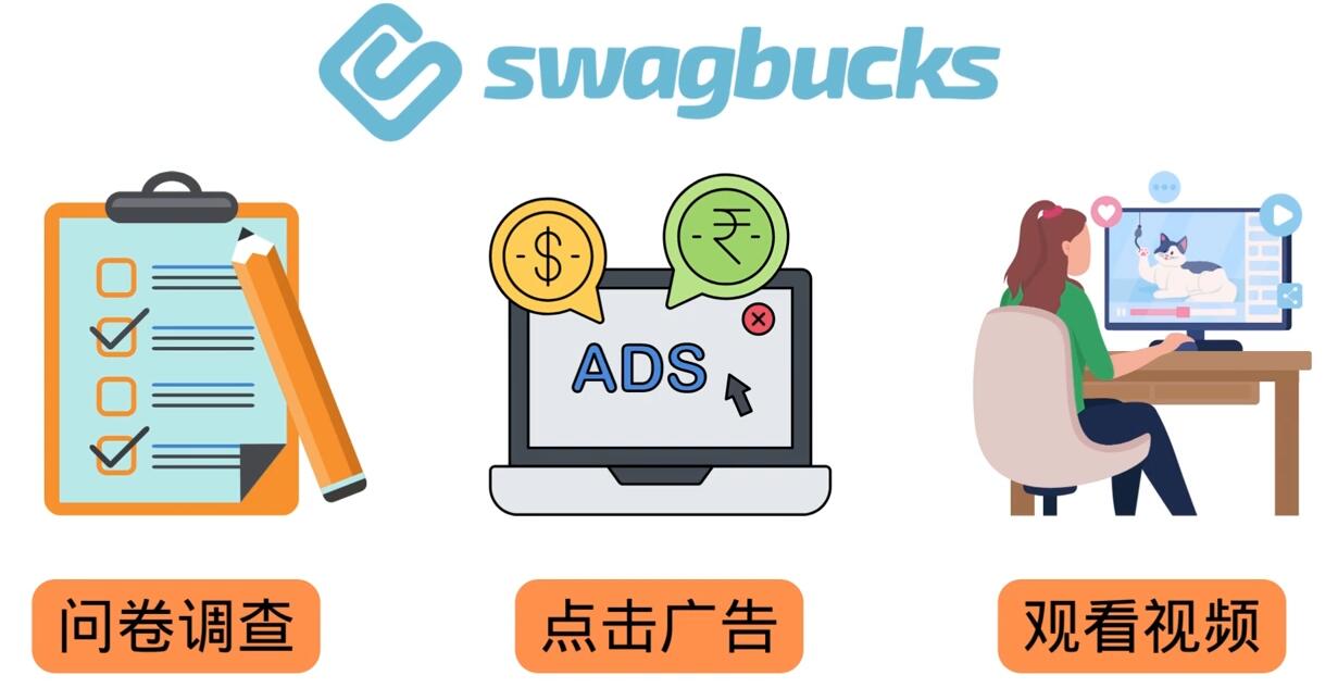 填问卷，看视频，玩游戏，月赚100美元的在线赚钱网站，FreeCash赚钱技巧大成网创吧-网创项目资源站-副业项目-创业项目-搞钱项目大成网创吧