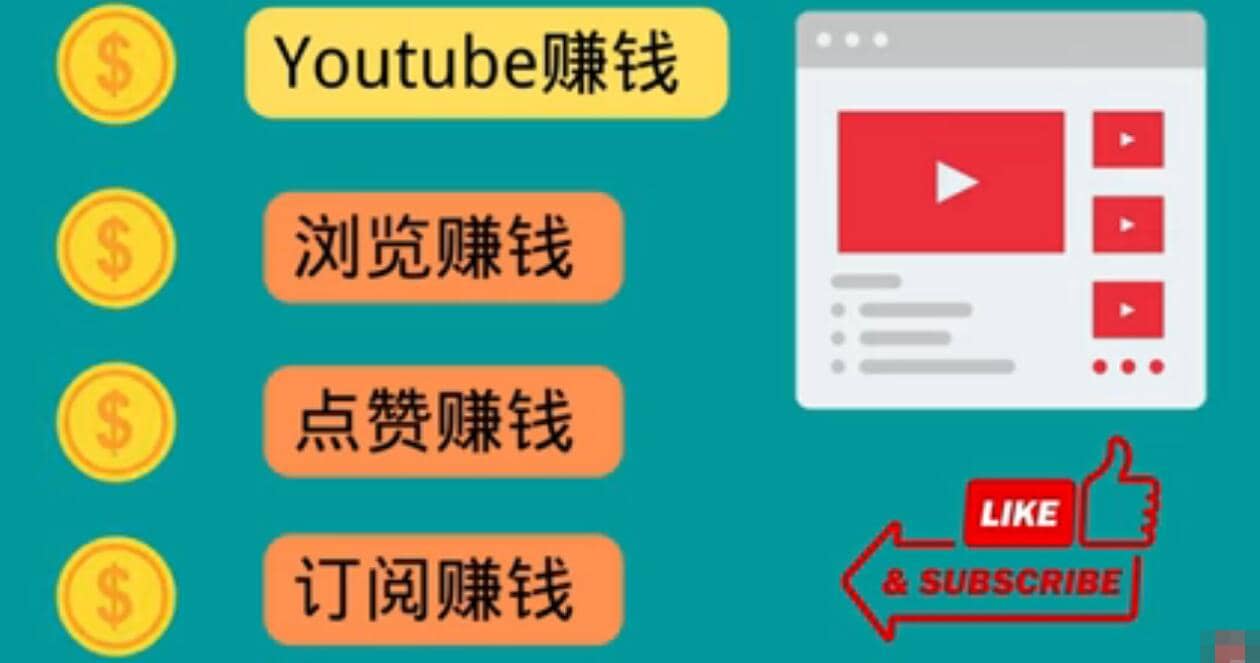什么也不做，观看油管视频，完成小任务，即可轻松赚150美元大成网创吧-网创项目资源站-副业项目-创业项目-搞钱项目大成网创吧