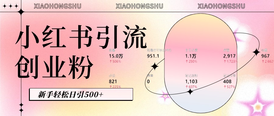 小红书私域引流无脑操作法：AI生成内容，粉丝自动转化，新手轻松日引500+创业粉大成网创吧-网创项目资源站-副业项目-创业项目-搞钱项目大成网创吧