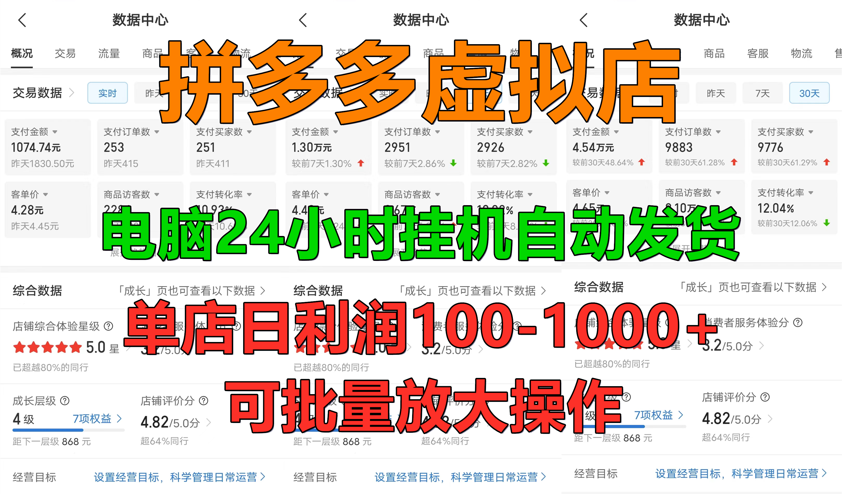 拼多多虚拟店，电脑挂机自动发货，单店日利润100-1000+，可批量放大操作，长久稳定新手首选项目大成网创吧-网创项目资源站-副业项目-创业项目-搞钱项目大成网创吧