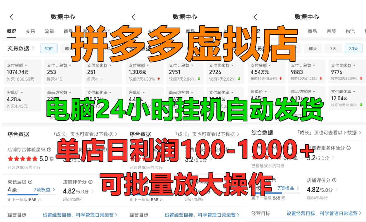 拼多多虚拟店，单店日利润100-1000+，挂机全自动发货，长久稳定新手首选项目，可批量放大操作大成网创吧-网创项目资源站-副业项目-创业项目-搞钱项目大成网创吧