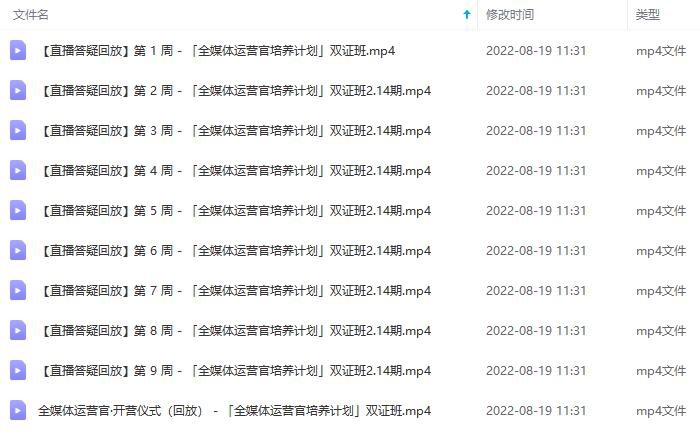 图片[5]大成网创吧-网创项目资源站-副业项目-创业项目-搞钱项目2022全媒体运营师：起薪高，待遇好，紧跟时代风口（全套视频课程+配套课件)大成网创吧-网创项目资源站-副业项目-创业项目-搞钱项目大成网创吧