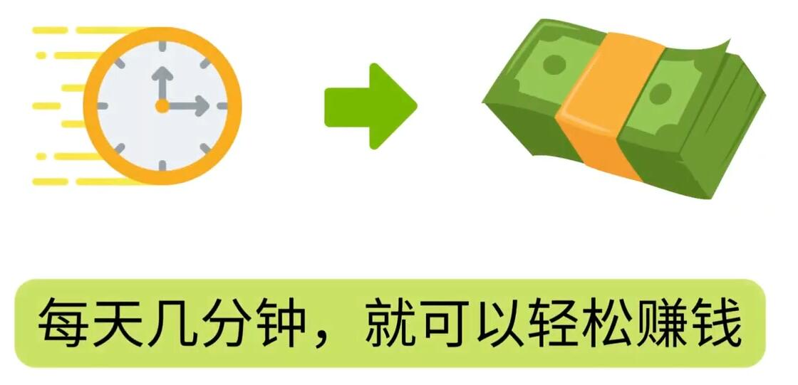FIverr赚钱的小技巧，每单40美元，每天80美元以上，懂基础英文就可以大成网创吧-网创项目资源站-副业项目-创业项目-搞钱项目大成网创吧