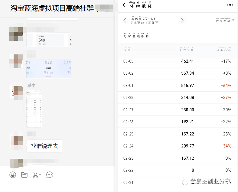 图片[1]大成网创吧-网创项目资源站-副业项目-创业项目-搞钱项目淘宝蓝海虚拟项目陪跑训练营5.0：单天478纯利润（无水印）大成网创吧-网创项目资源站-副业项目-创业项目-搞钱项目大成网创吧