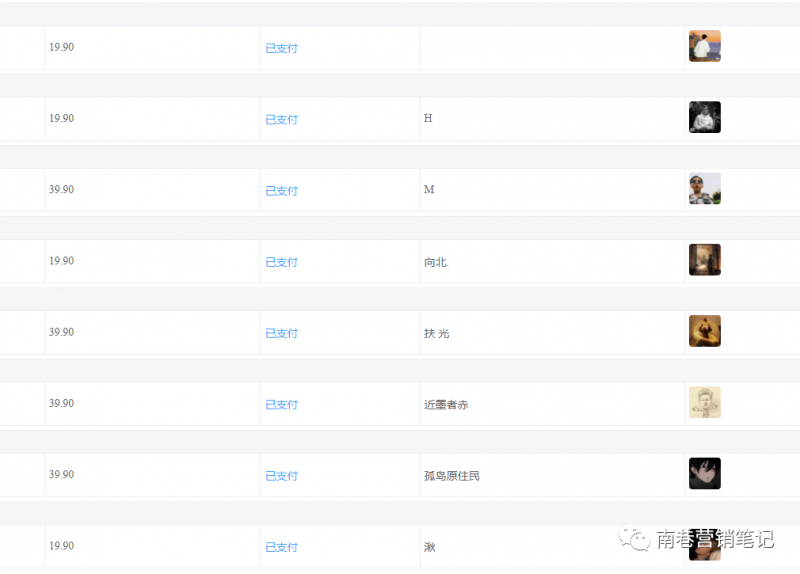 图片[2]大成网创吧-网创项目资源站-副业项目-创业项目-搞钱项目抖音全自动提款机项目：独家蓝海 无需剪辑 单号日赚100～500 (可批量矩阵)大成网创吧-网创项目资源站-副业项目-创业项目-搞钱项目大成网创吧