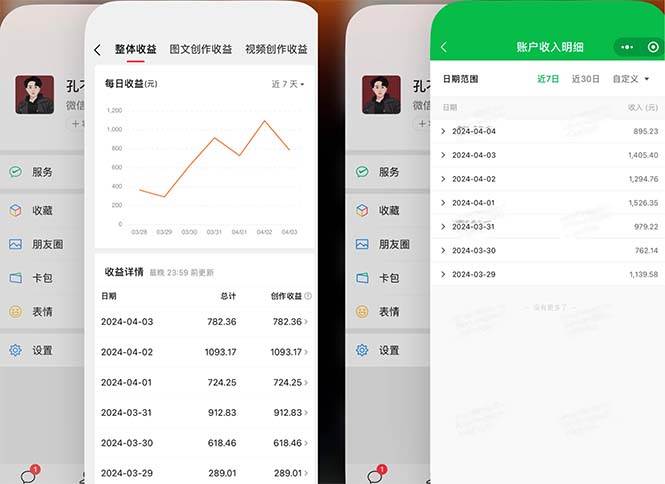 2024年4月最强AI写作，每天1小时，日入1000-3000，教程有实操视频，大成网创吧-网创项目资源站-副业项目-创业项目-搞钱项目大成网创吧