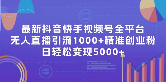 最新抖音快手视频号全平台无人直播引流1000+精准创业粉，日轻松变现5000+大成网创吧-网创项目资源站-副业项目-创业项目-搞钱项目大成网创吧