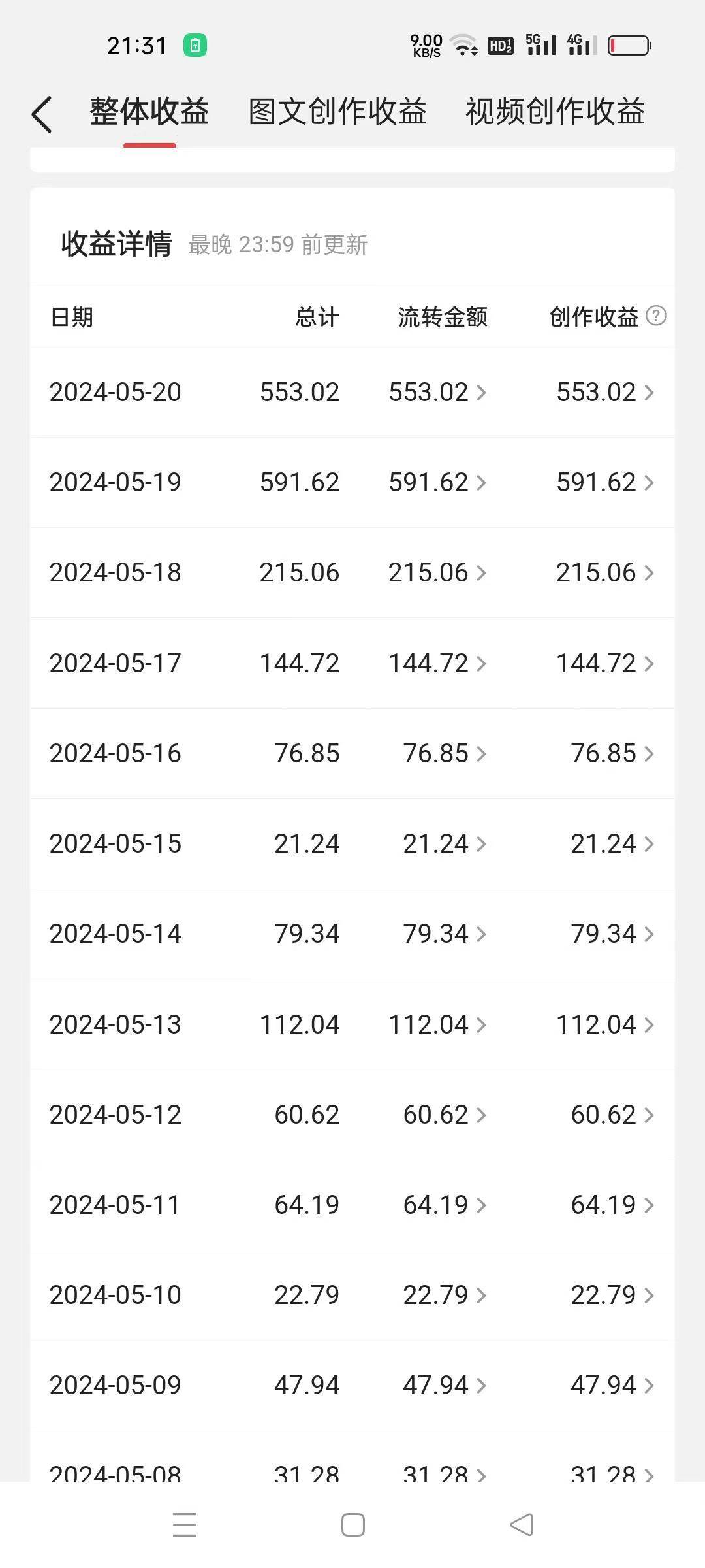 冷门赛道掘金，国外极限运动视频合集，多平台发布，小白简单操作大成网创吧-网创项目资源站-副业项目-创业项目-搞钱项目大成网创吧