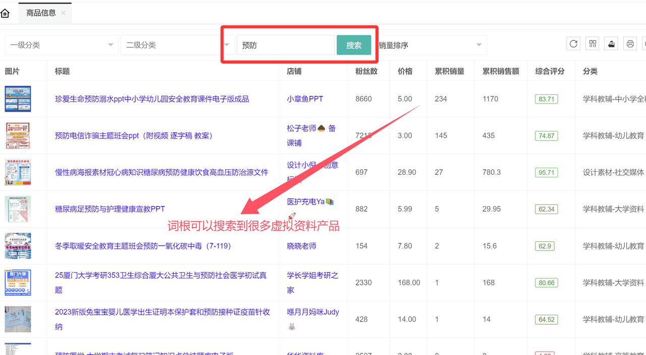 虚拟资料选品词根大全：覆盖20+全行业的掘金指南大成网创吧-网创项目资源站-副业项目-创业项目-搞钱项目大成网创吧
