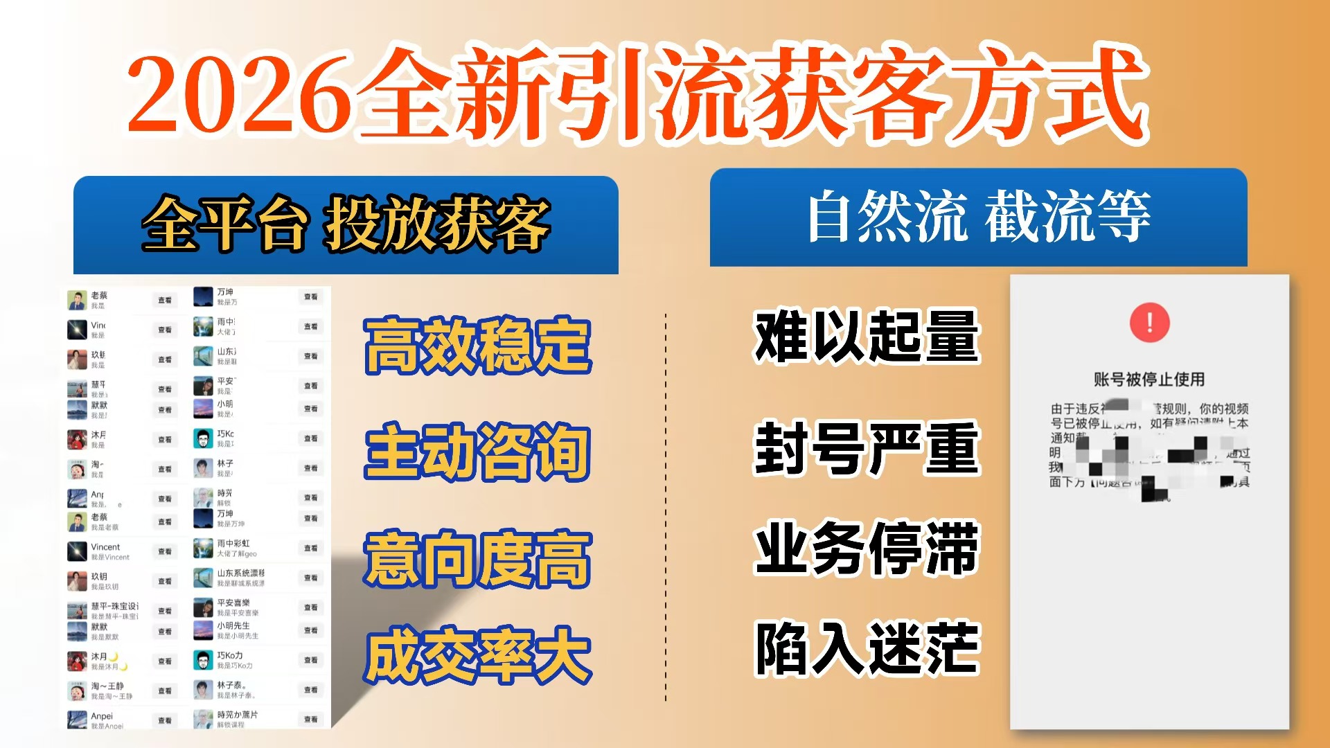 【首发】打破获客壁垒,如何利用投放实现财富自由与事业升级大成网创吧-网创项目资源站-副业项目-创业项目-搞钱项目大成网创吧