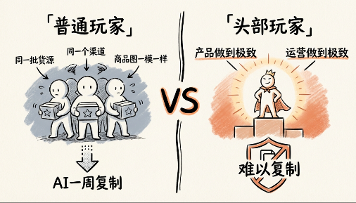 开源AI工作流：单人日更200+笔记，效率碾压同行！(附工具包)大成网创吧-网创项目资源站-副业项目-创业项目-搞钱项目大成网创吧