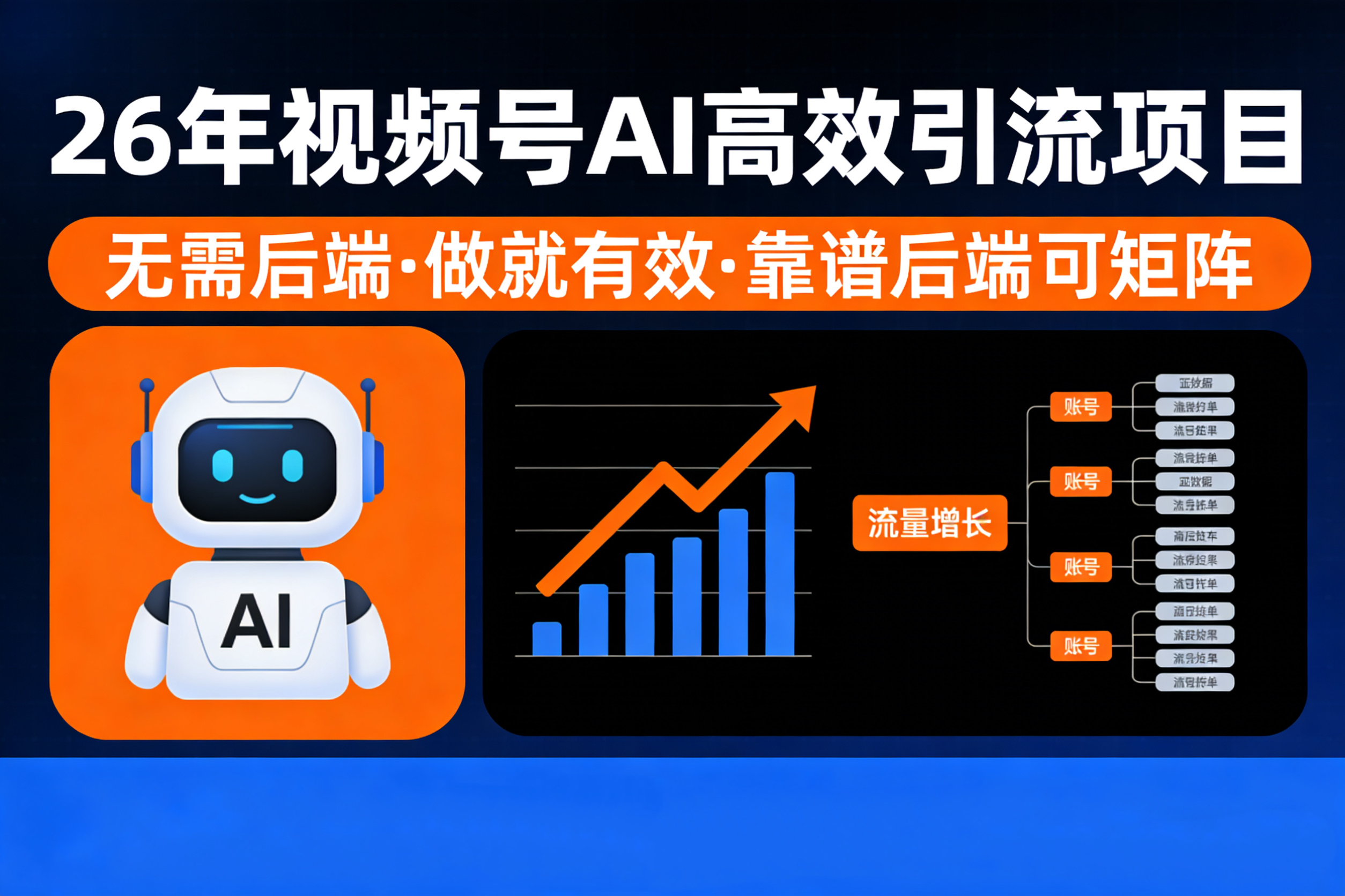 26年最新视频号AI暴力引流项目，无需后端，会剪视频就可以，单日轻松变现1千➕，轻松月入5w！！！大成网创吧-网创项目资源站-副业项目-创业项目-搞钱项目大成网创吧